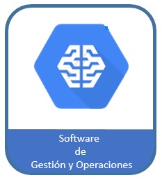 Sistemas de Automatización – Sistema de Control Distribuido