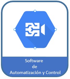 Sistemas de Automatización – Sistemas SCADA – PLC – HMI