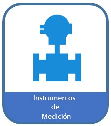Instrumentos de Medición