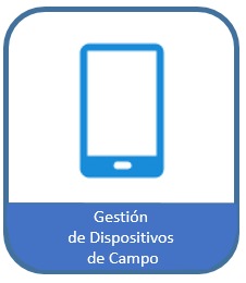 Gestión de Rendimiento de Activos