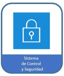 Sistemas Instrumentados de Seguridad